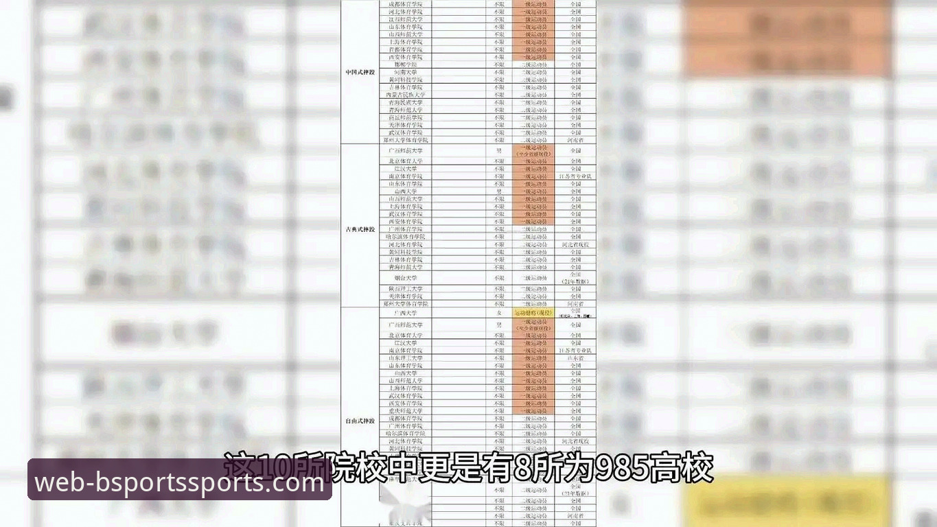 2025新版b体育手机平台：3大革新体验与4步登录指南