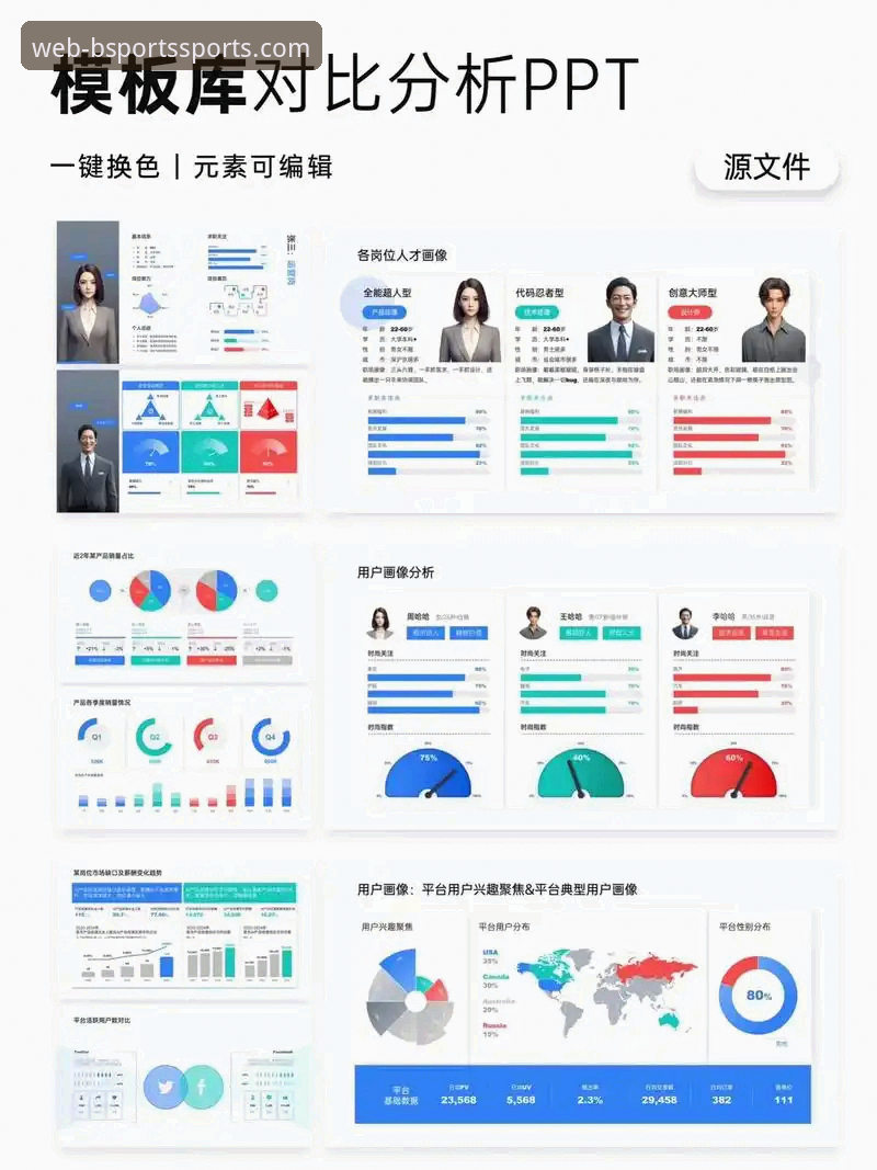 b体育与竞品对比评测 2025新版b体育手机平台深度评测:与主流竞品对比分析最新动态
